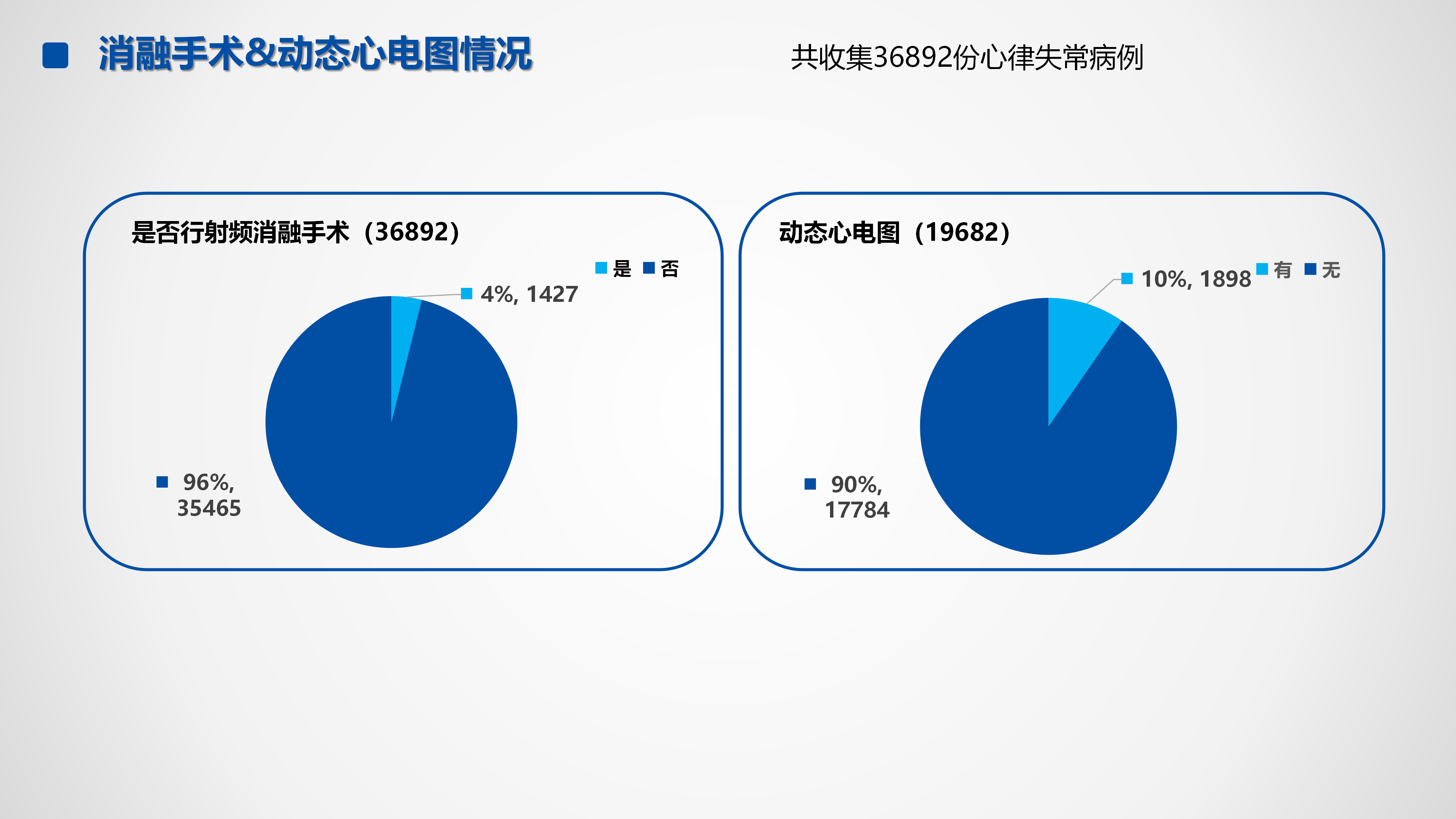 心血管疾病临床诊疗学术交流教育项目2026-临床诊疗案例6月月报_28.png