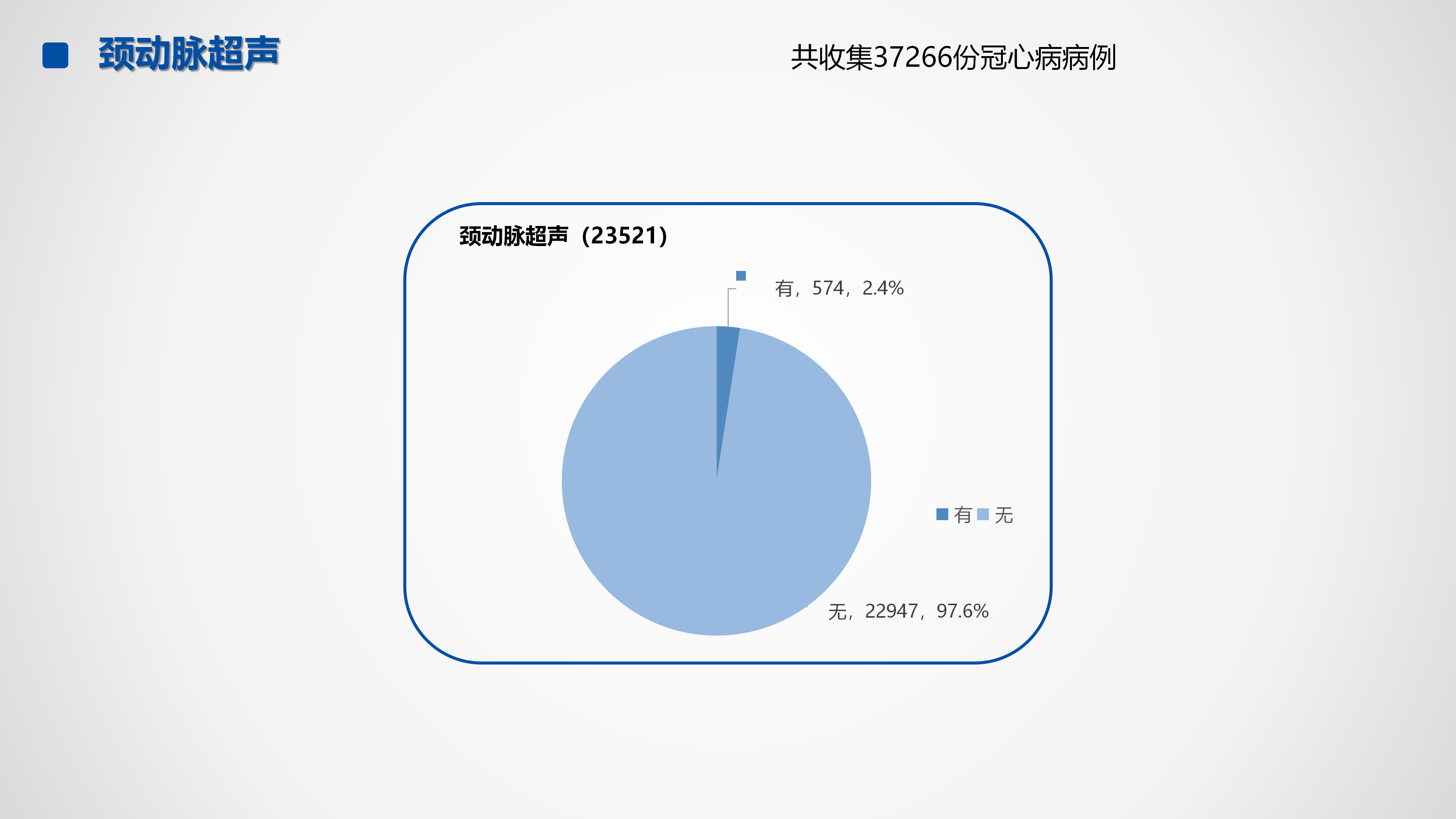 心血管疾病临床诊疗学术交流教育项目2026-临床诊疗案例7月月报_15.png