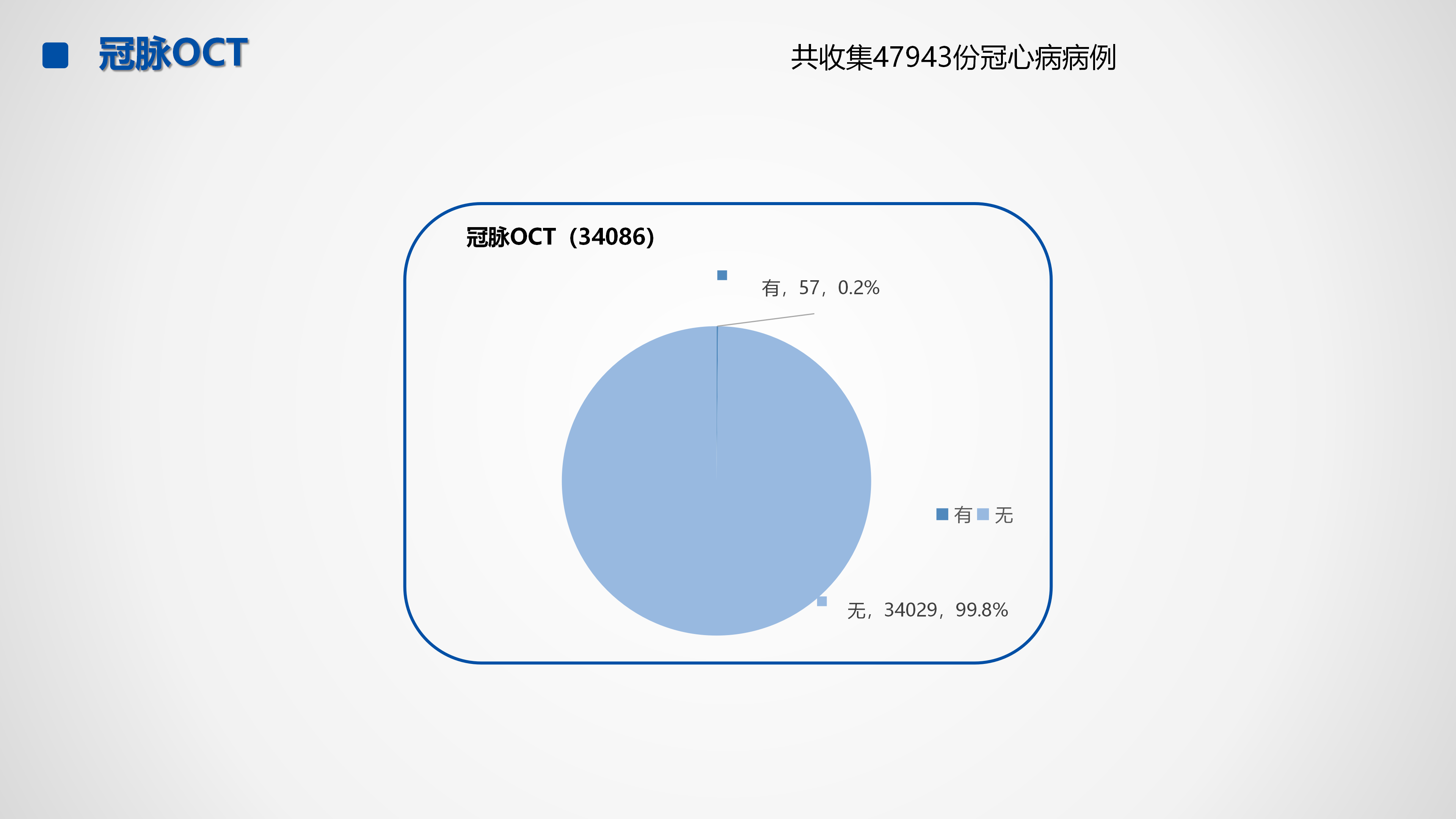 心血管疾病临床诊疗学术交流教育项目2026-临床诊疗案例8月月报_14.png