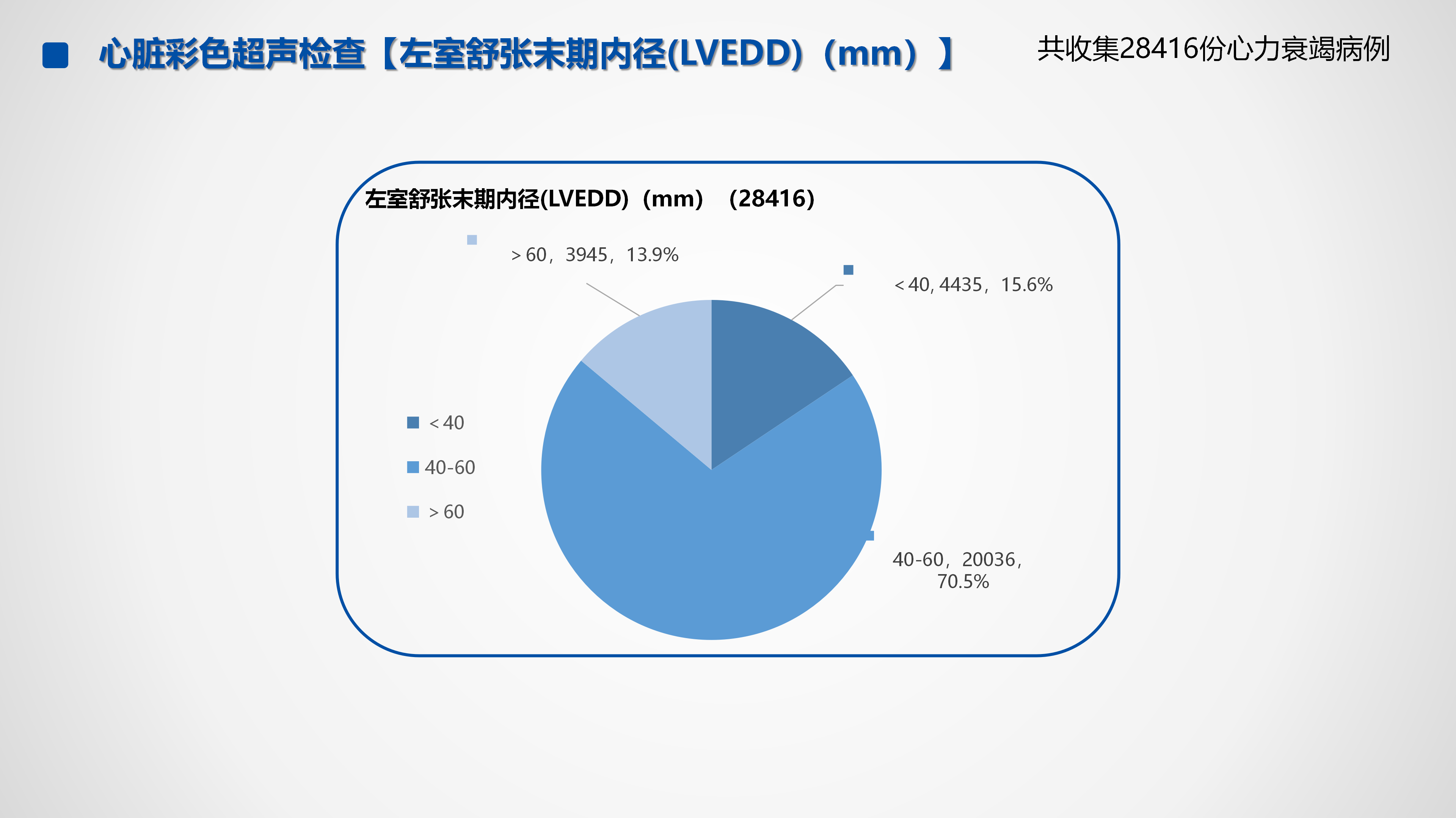 心血管疾病临床诊疗学术交流教育项目2026-临床诊疗案例8月月报_48.png