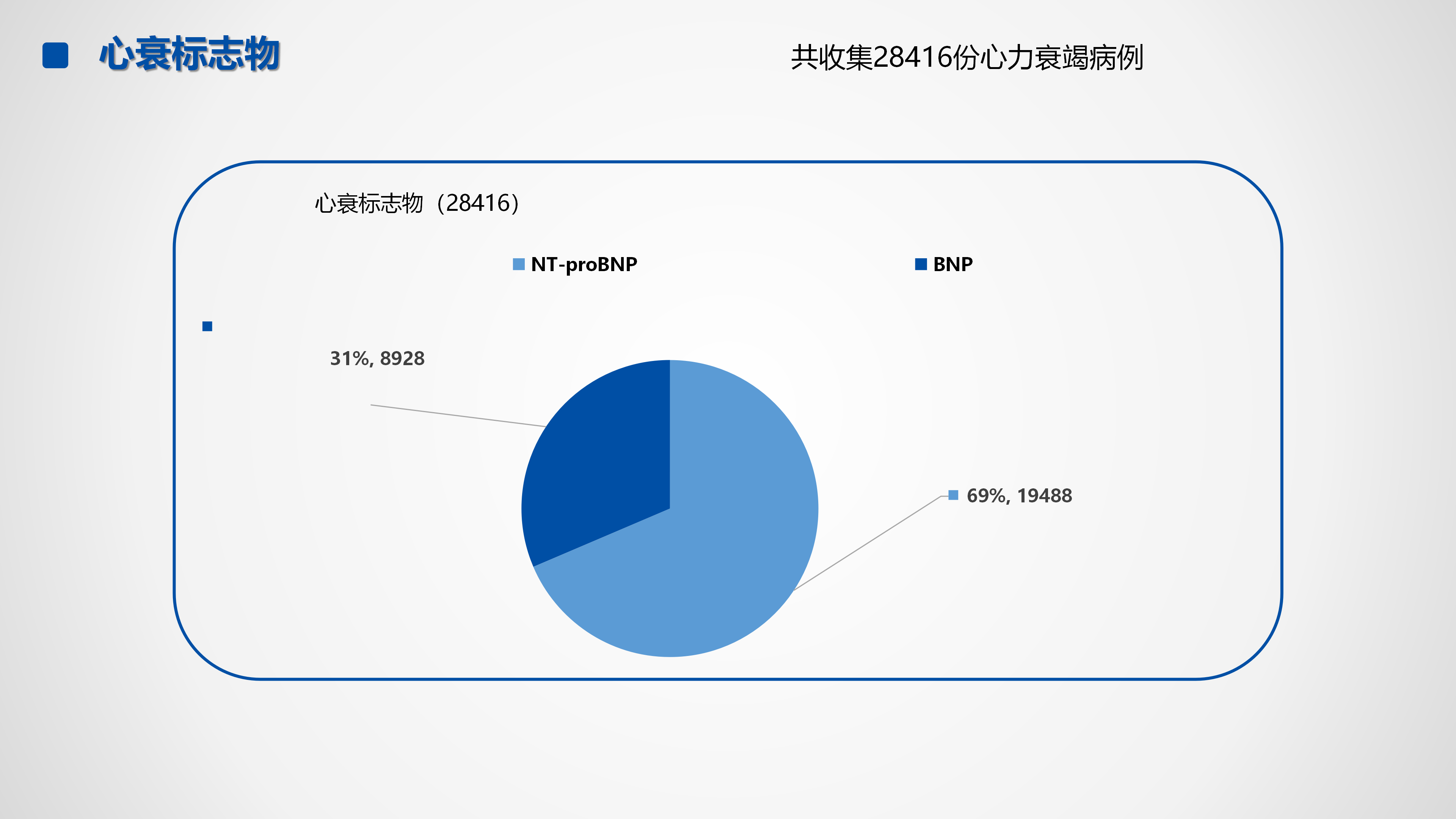 心血管疾病临床诊疗学术交流教育项目2026-临床诊疗案例8月月报_50.png