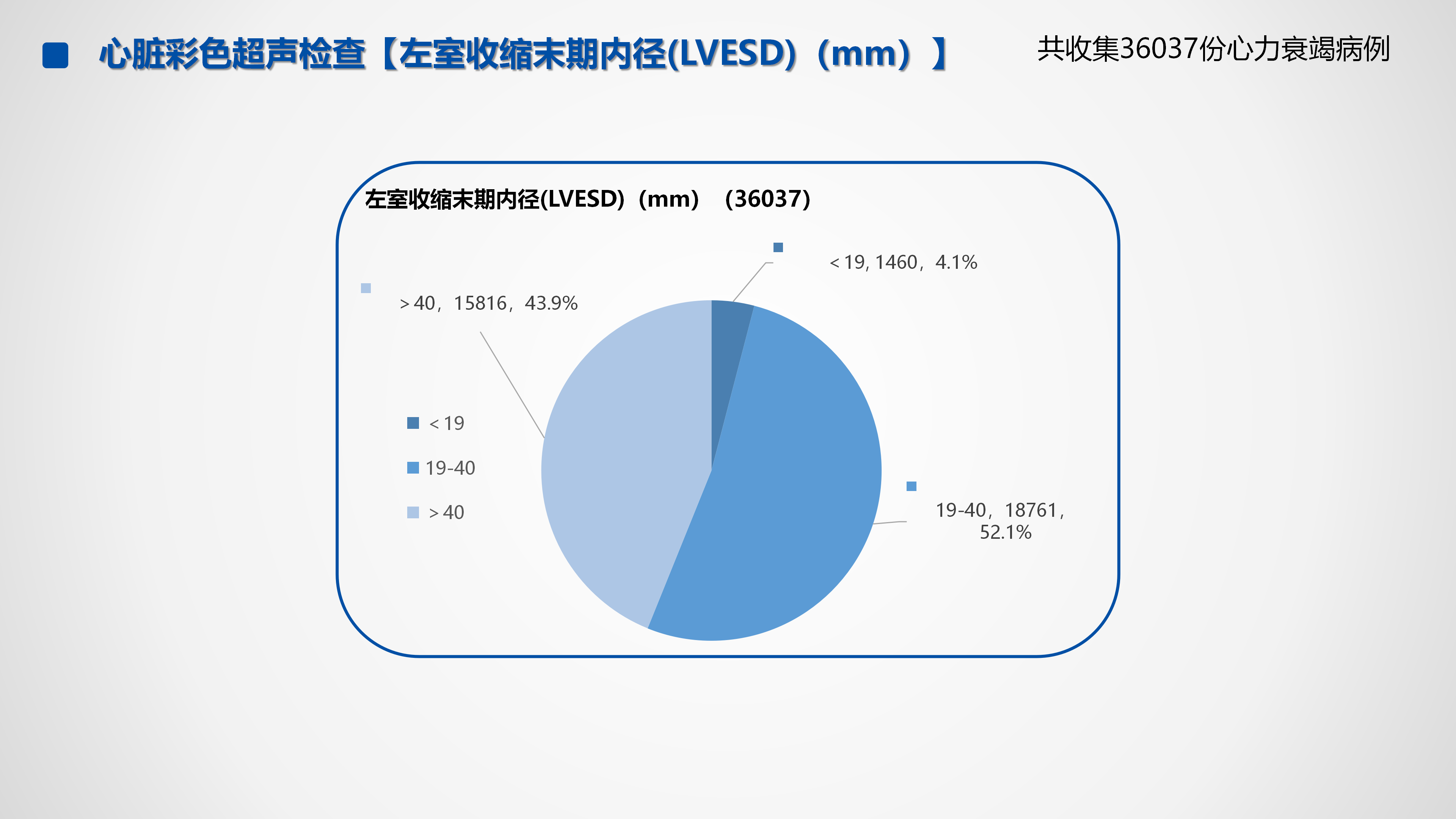 心血管疾病临床诊疗学术交流教育项目2026-临床诊疗案例9月月报_49.png
