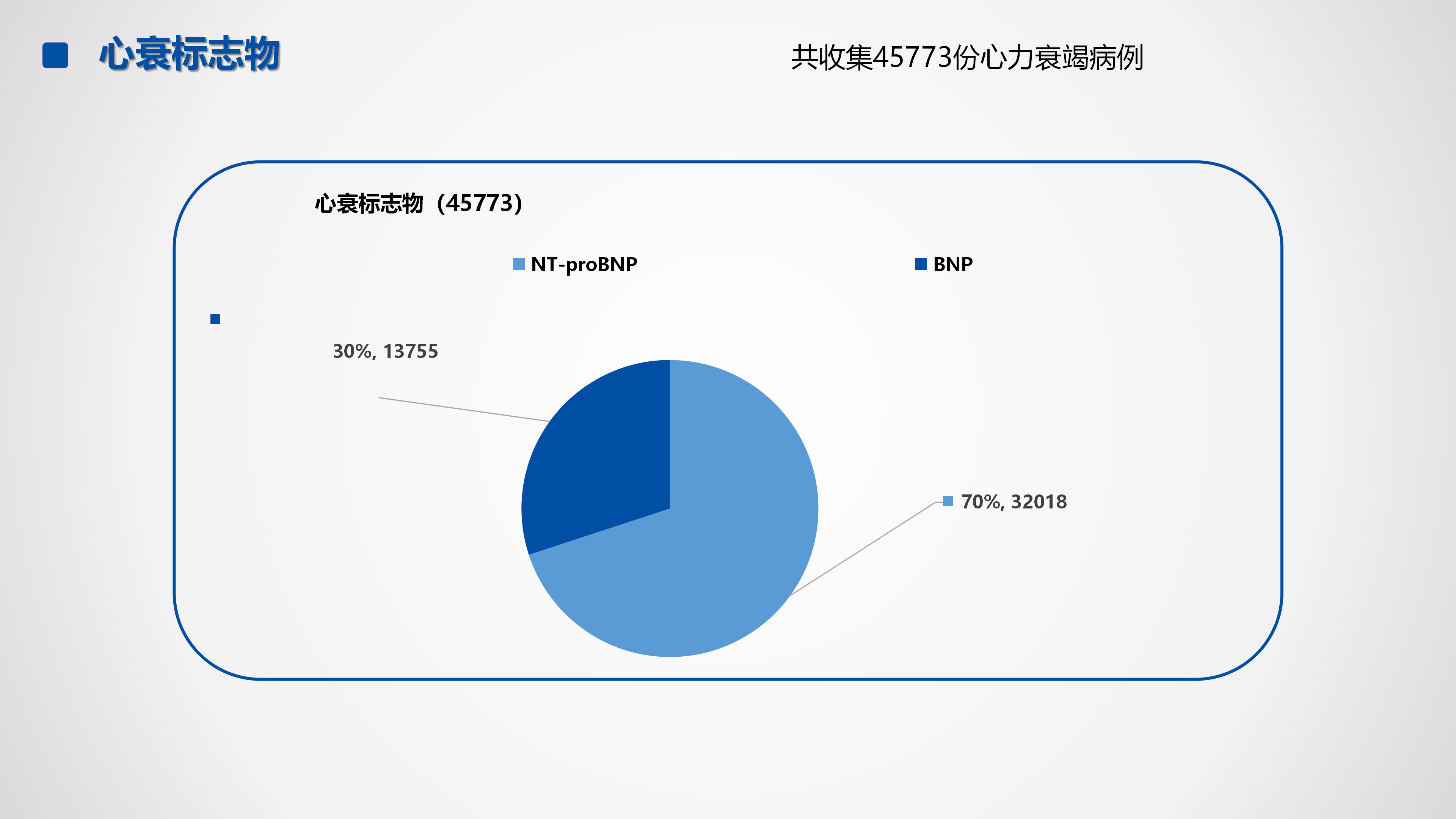 心血管疾病临床诊疗学术交流教育项目2026-临床诊疗案例10月月报_50.png